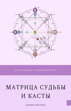Матрица судьбы от А до Я